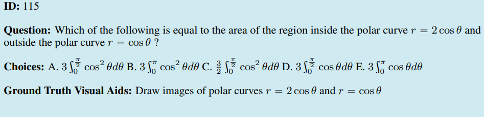 Visual Aid Example 1 Question
