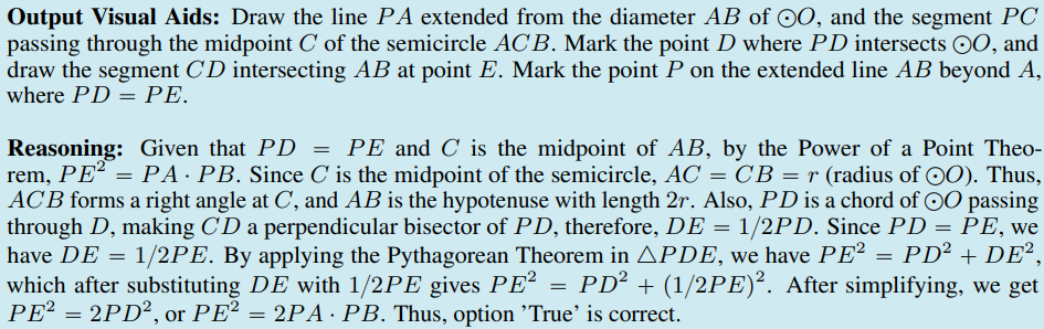 Visual Aid Example 2 Answer