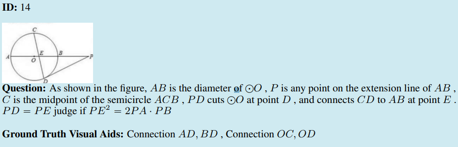 Visual Aid Example 2 Question