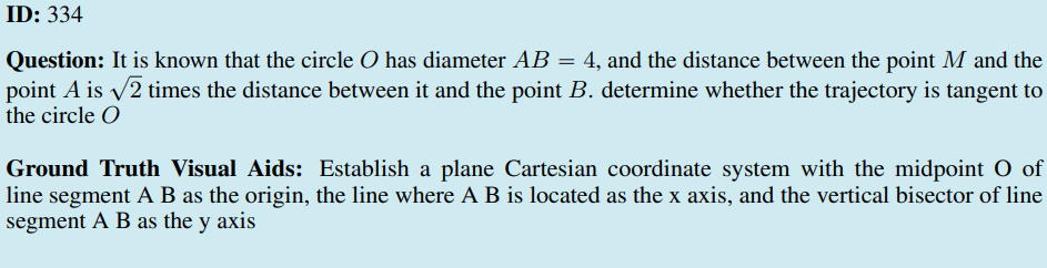 Visual Aid Example 3 Question