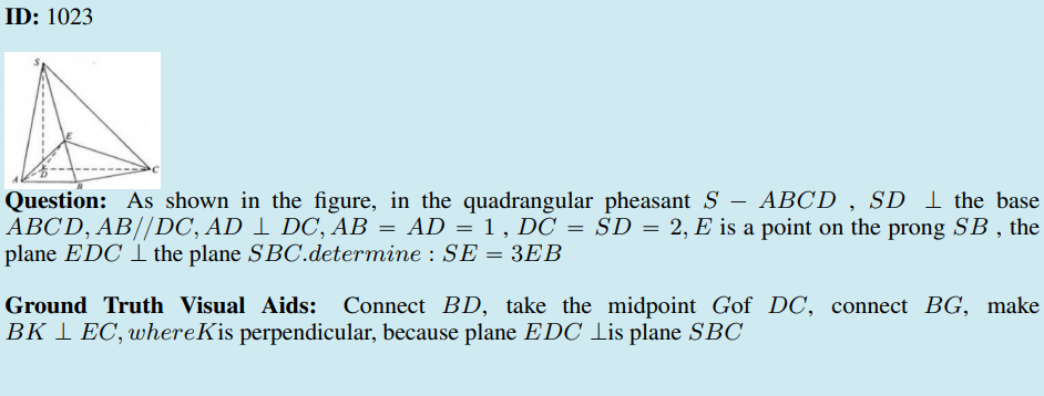 Visual Aid Example 6 Question