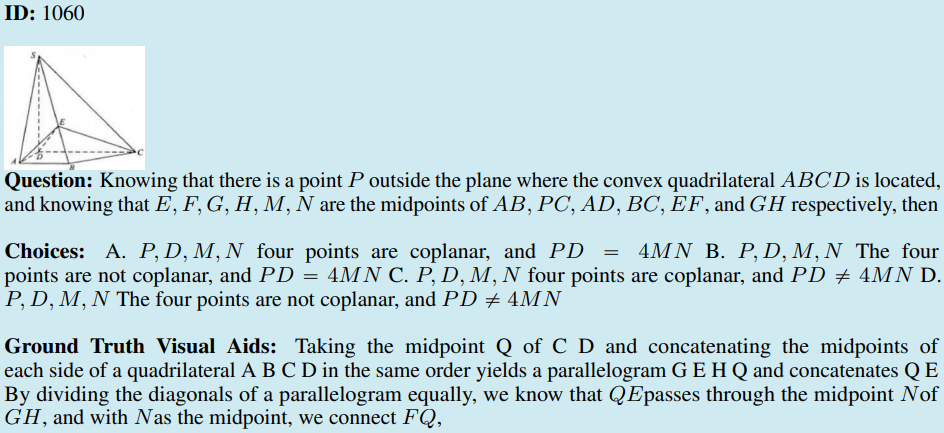 Visual Aid Example 7 Question