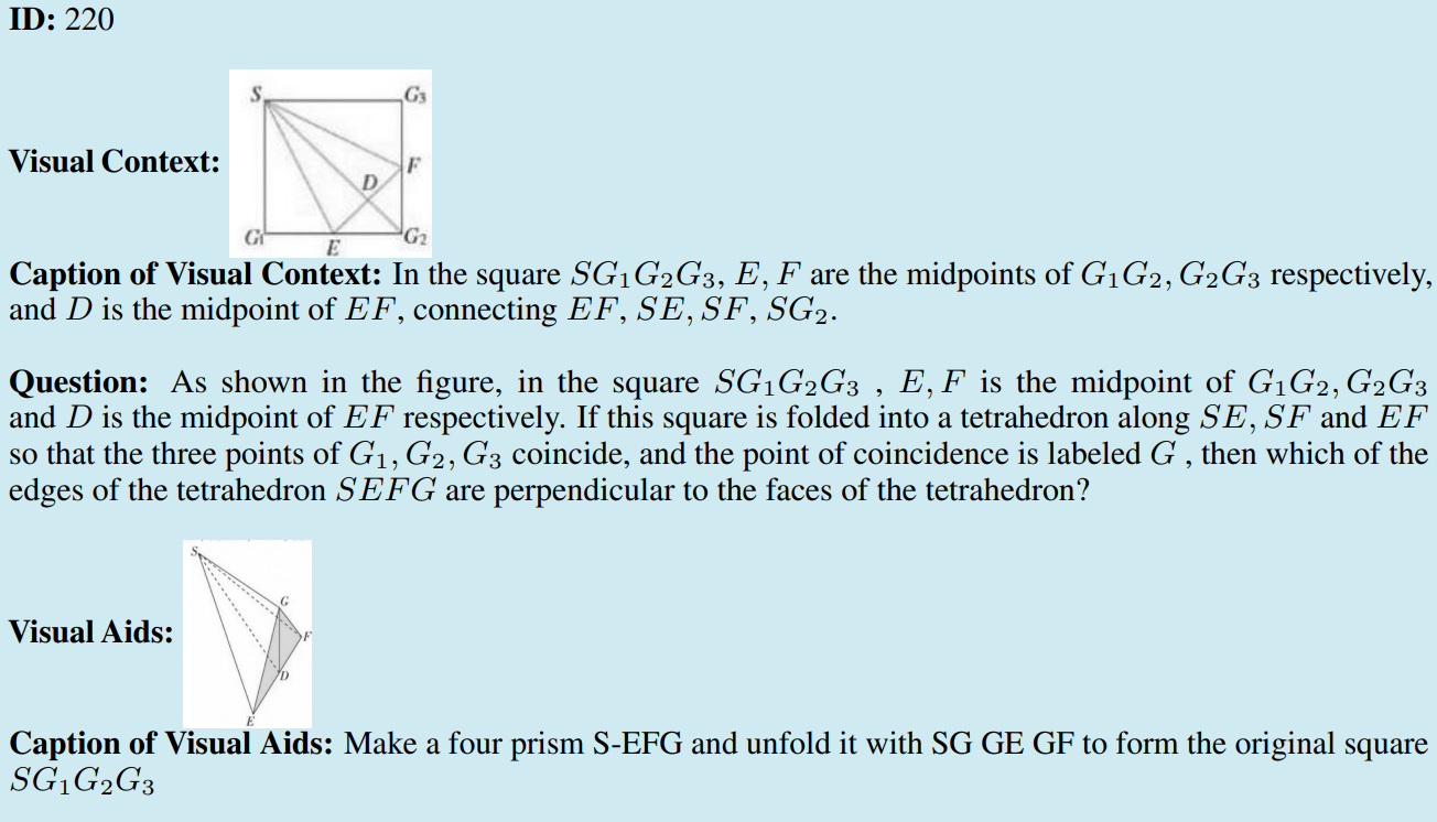 Solid Geometry Figures Example